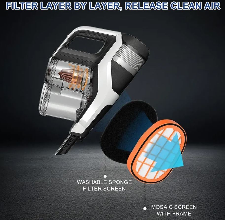 6 Stück Filter für Philips SpeedPro Max Aqua Akkusauger